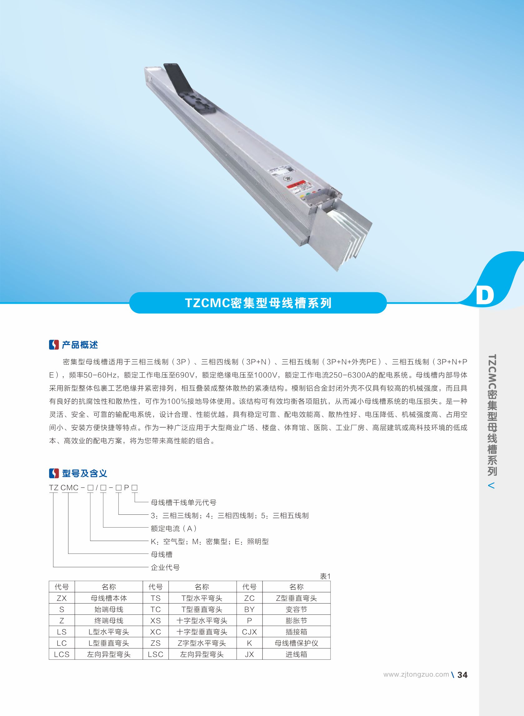 通佐電力縮編精華版（轉曲）網站用1.jpg